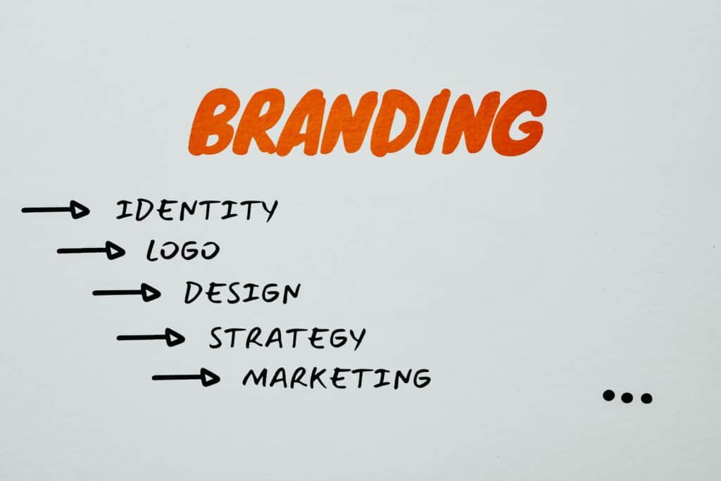 Visual representation of web design in marketing strategy